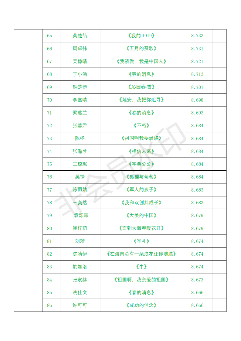 儿童组成绩(2)_03