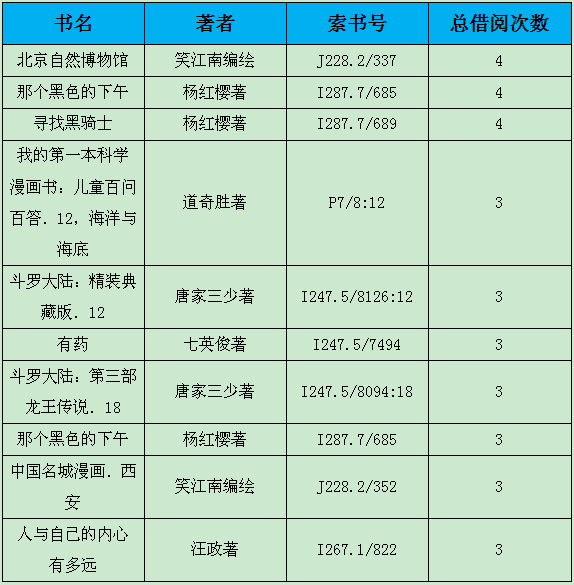 图书.png?v=1752988974503