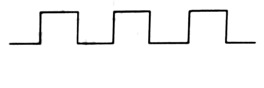 在基本rs触发器中,脉冲波形如图所示,试分别画出下列两种情况下q的
