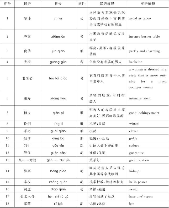 pagenumber_ebook=124,pagenumber_book=116