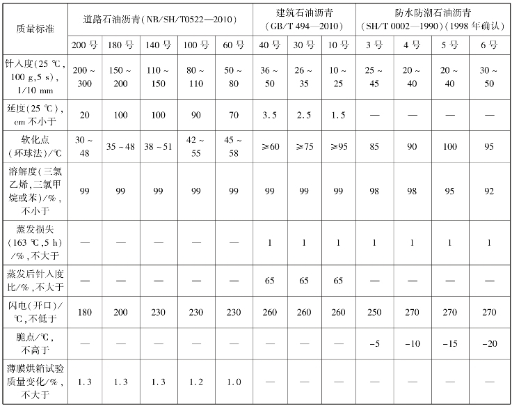 pagenumber_ebook=213,pagenumber_book=205