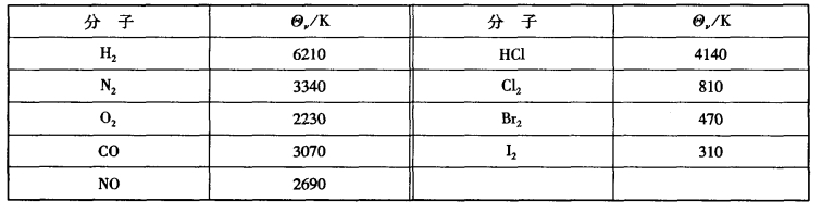 pagenumber_ebook=168,pagenumber_book=158