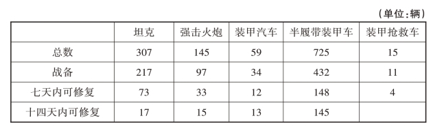 pagenumber_ebook=152,pagenumber_book=147