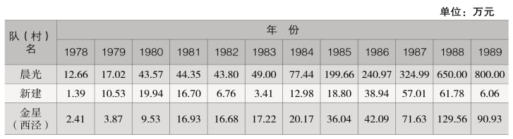 pagenumber_ebook=217,pagenumber_book=159