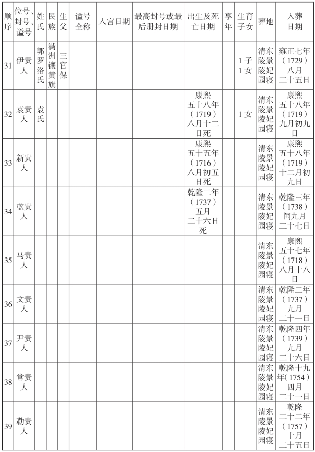 pagenumber_ebook=240,pagenumber_book=240
