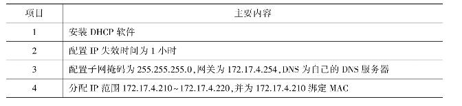 pagenumber_ebook=92,pagenumber_book=83