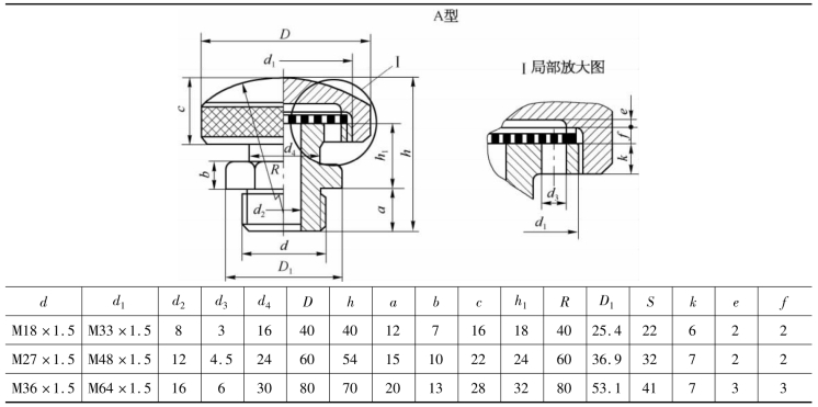 pagenumber_ebook=134,pagenumber_book=125
