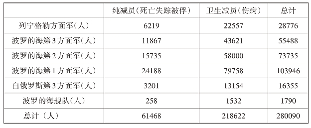 pagenumber_ebook=89,pagenumber_book=88