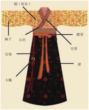 pagenumber_ebook=16,pagenumber_book=16