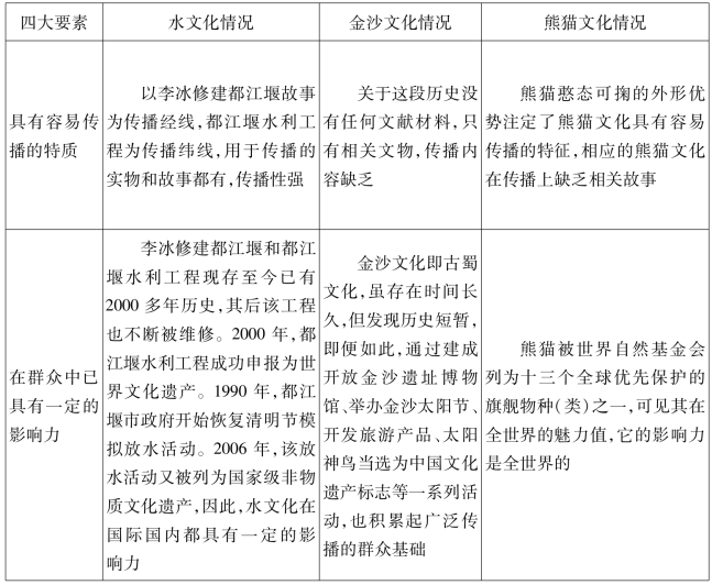 pagenumber_ebook=439,pagenumber_book=428