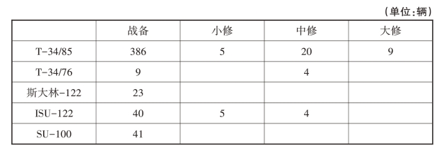 pagenumber_ebook=288,pagenumber_book=283