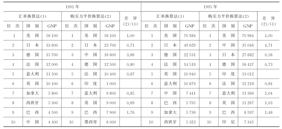 pagenumber_ebook=62,pagenumber_book=11