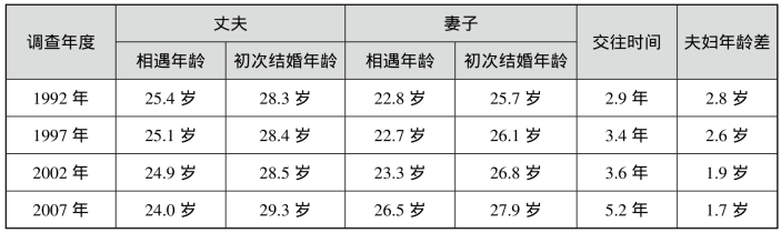 pagenumber_ebook=118,pagenumber_book=118