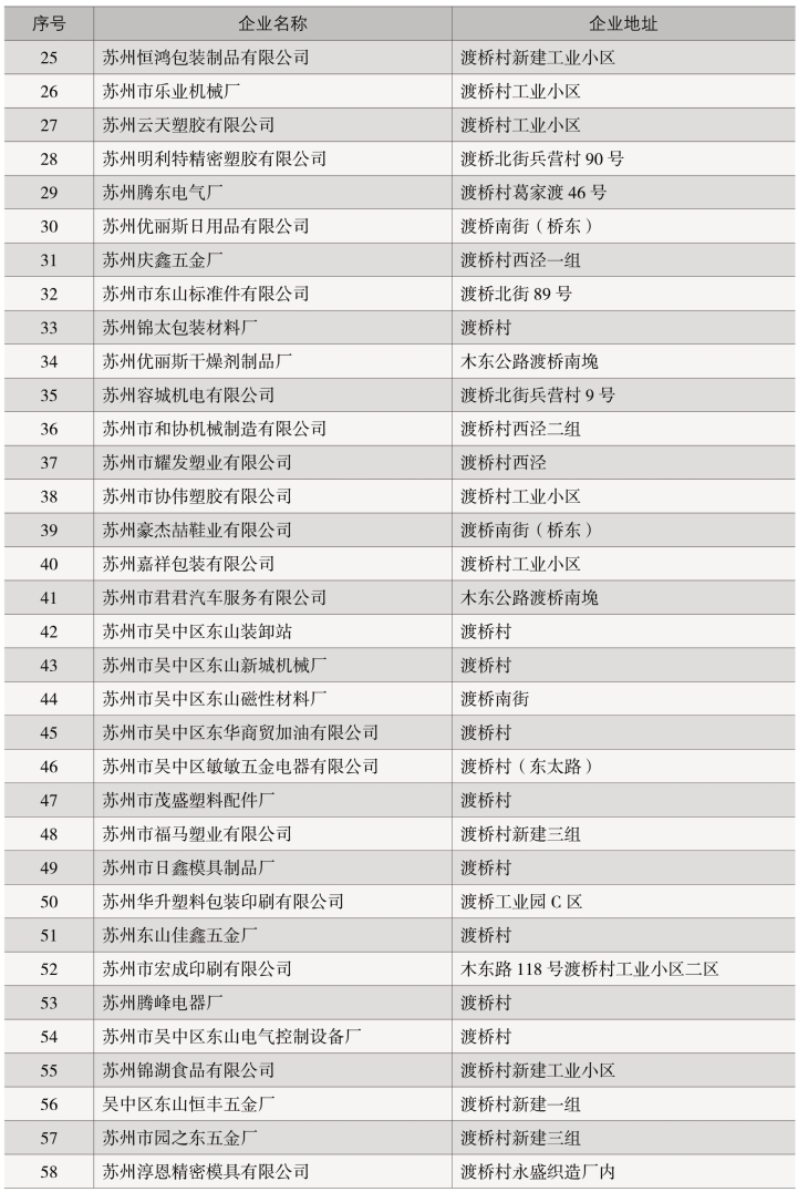 pagenumber_ebook=223,pagenumber_book=165