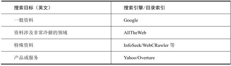 pagenumber_ebook=50,pagenumber_book=41
