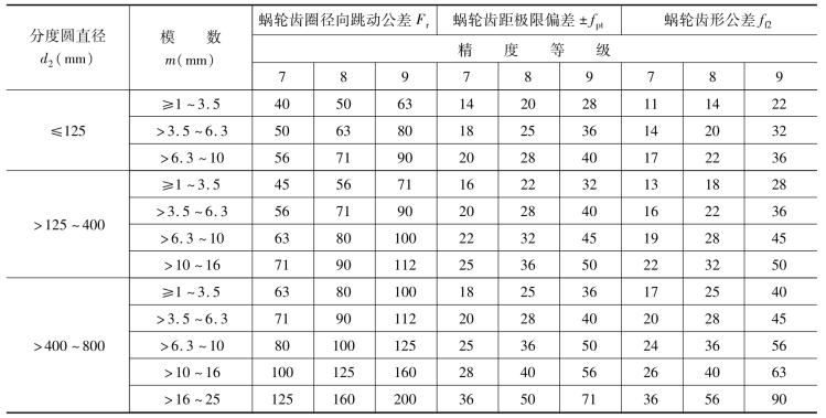 pagenumber_ebook=192,pagenumber_book=183