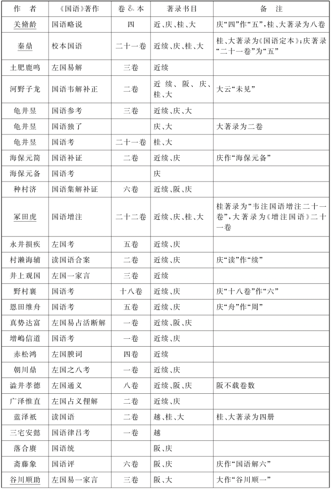 pagenumber_ebook=299,pagenumber_book=292