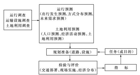 pagenumber_ebook=21,pagenumber_book=9