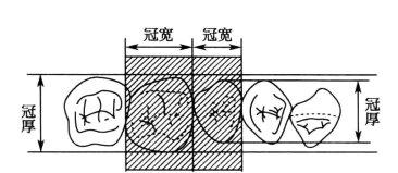 pagenumber_ebook=240,pagenumber_book=231