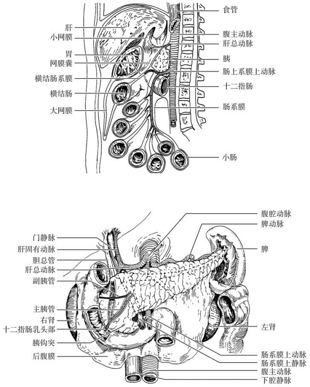 pagenumber_ebook=485,pagenumber_book=470