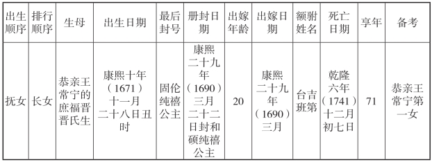pagenumber_ebook=251,pagenumber_book=251