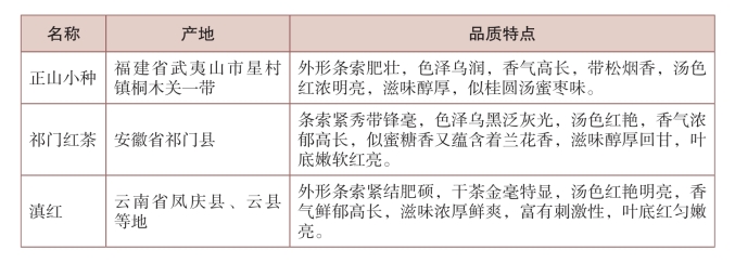 pagenumber_ebook=64,pagenumber_book=65