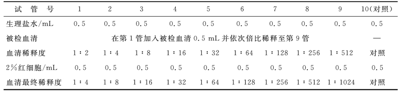 pagenumber_ebook=102,pagenumber_book=95