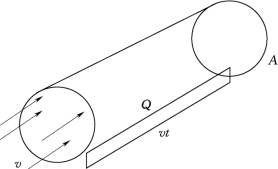 pagenumber_ebook=22,pagenumber_book=16