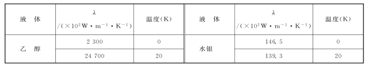 pagenumber_ebook=128,pagenumber_book=123