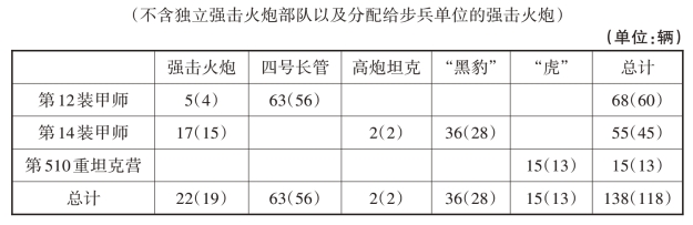 pagenumber_ebook=142,pagenumber_book=137