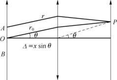 pagenumber_ebook=98,pagenumber_book=92