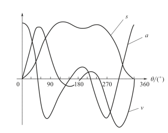 pagenumber_ebook=196,pagenumber_book=186