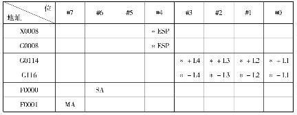 pagenumber_ebook=284,pagenumber_book=277