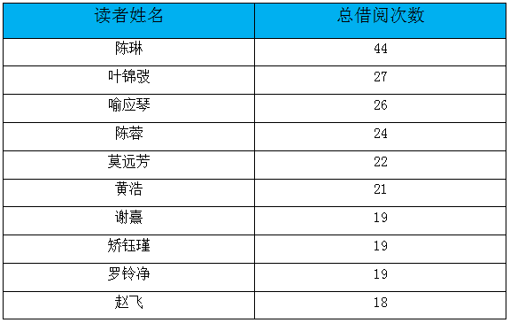 2020.1读.png?v=1752992422782
