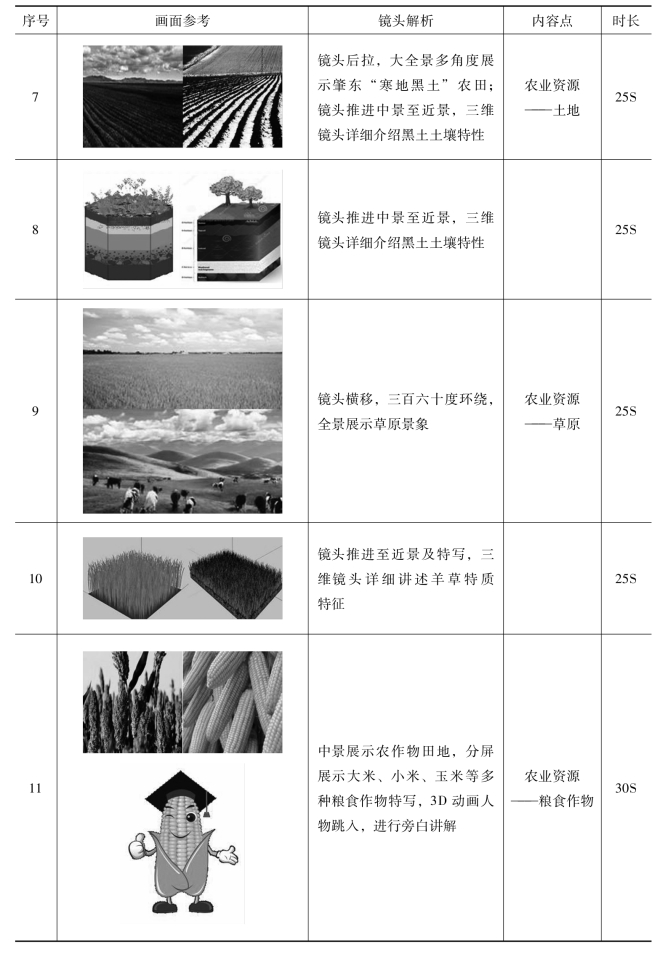 pagenumber_ebook=180,pagenumber_book=172
