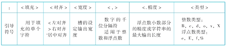 pagenumber_ebook=58,pagenumber_book=43