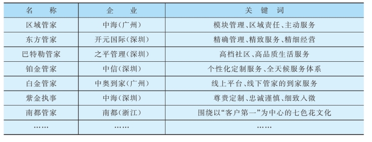 pagenumber_ebook=279,pagenumber_book=265