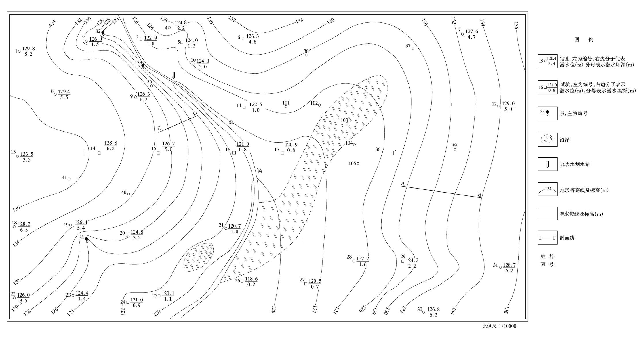 pagenumber_ebook=173,pagenumber_book=167