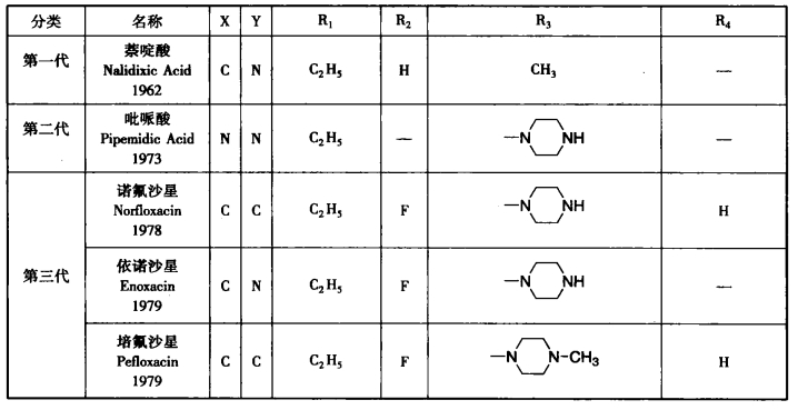 pagenumber_ebook=260,pagenumber_book=242