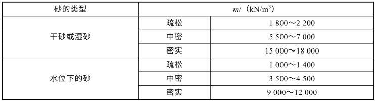 pagenumber_ebook=220,pagenumber_book=214