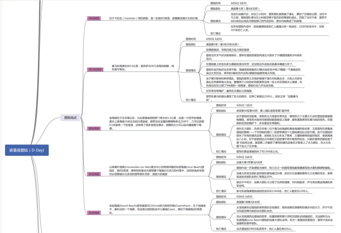 pagenumber_ebook=135,pagenumber_book=126