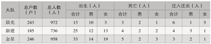 pagenumber_ebook=133,pagenumber_book=75
