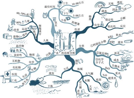 pagenumber_ebook=116,pagenumber_book=107