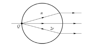 pagenumber_ebook=23,pagenumber_book=17