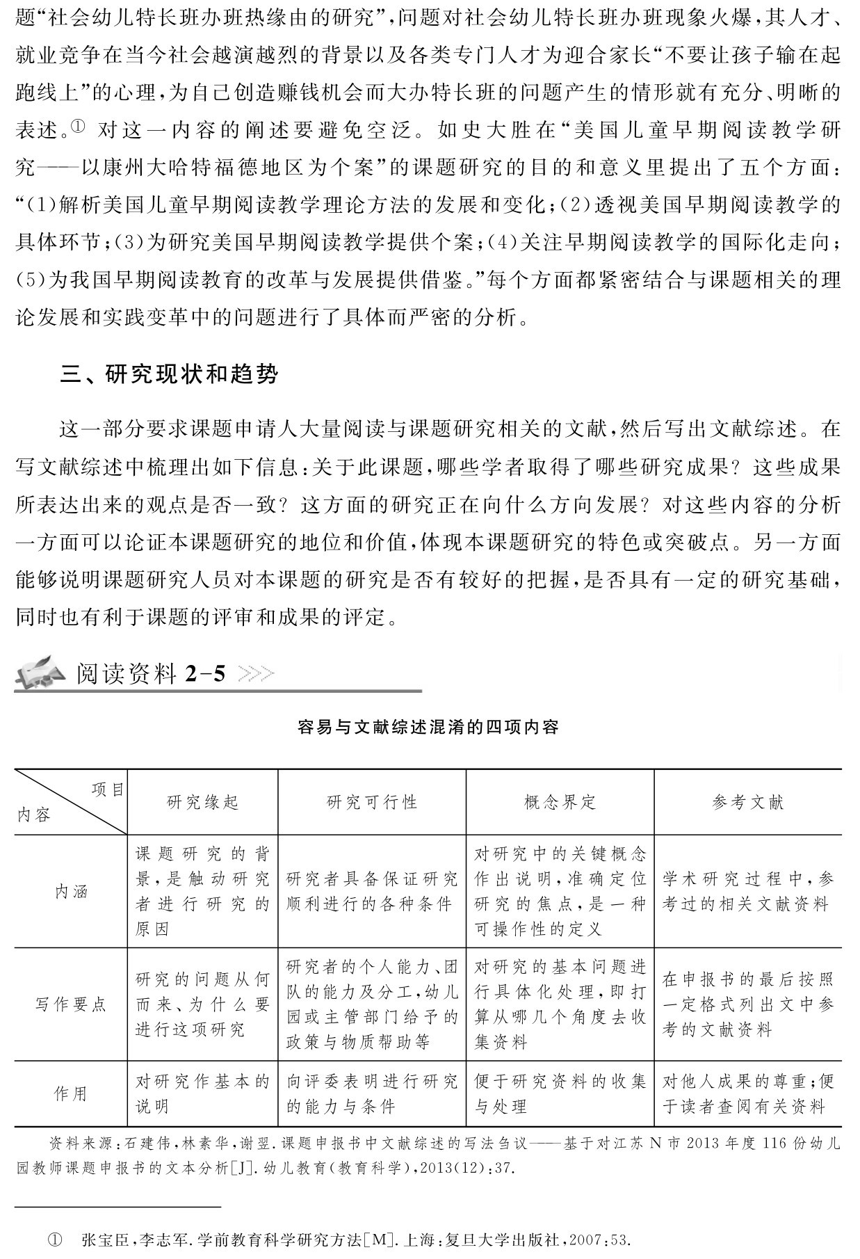 题“社会幼儿特长班办班热缘由的研究”，问题对社会幼儿特长班办班现象火爆，其人才、就业竞争在当今社会越演越烈的背景以及各类专门人才为迎合家长“不要让孩子输在起跑线上”的心理，为自己创造赚钱机会而大办特长班的问题产生的情形就有充分、明晰的表述。① 对这一内容的阐述要避免空泛。如史大胜在“美国儿童早期阅读教学研究——以康州大哈特福德地区为个案”的课题研究的目的和意义里提出了五个方面：“（1）解析美国儿童早期阅读教学理论方法的发展和变化；（2）透视美国早期阅读教学的具体环节；（3）为研究美国早期阅读教学提供个案；（4）关注早期阅读教学的国际化走向；（5）为我国早期阅读教育的改革与发展提供借鉴。”每个方面都紧密结合与课题相关的理论发展和实践变革中的问题进行了具体而严密的分析。三、研究现状和趋势这一部分要求课题申请人大量阅读与课题研究相关的文献，然后写出文献综述。在写文献综述中梳理出如下信息：关于此课题，哪些学者取得了哪些研究成果？这些成果所表达出来的观点是否一致？这方面的研究正在向什么方向发展？对这些内容的分析一方面可以论证本课题研究的地位和价值，体现本课题研究的特色或突破点。另一方面能够说明课题研究人员对本课题的研究是否有较好的把握，是否具有一定的研究基础，同时也有利于课题的评审和成果的评定。阅读资料2 5容易与文献综述混淆的四项内容项目
内容 研究缘起 研究可行性 概念界定 参考文献内涵课题研究的背景，是触动研究者进行研究的原因写作要点研究的问题从何而来、为什么要进行这项研究作用 对研究作基本的说明向评委表明进行研究的能力与条件研究者的个人能力、团队的能力及分工，幼儿园或主管部门给予的政策与物质帮助等研究者具备保证研究顺利进行的各种条件便于研究资料的收集与处理对研究的基本问题进行具体化处理，即打算从哪几个角度去收集资料对研究中的关键概念作出说明，准确定位研究的焦点，是一种可操作性的定义对他人成果的尊重；便于读者查阅有关资料在申报书的最后按照一定格式列出文中参考的文献资料学术研究过程中，参考过的相关文献资料资料来源：石建伟，林素华，谢翌．课题申报书中文献综述的写法刍议——基于对江苏N市2013年度116份幼儿园教师课题申报书的文本分析［J］．幼儿教育（教育科学），2013（12）：37．① 张宝臣，李志军．学前教育科学研究方法［M］．上海：复旦大学出版社，2007：53．