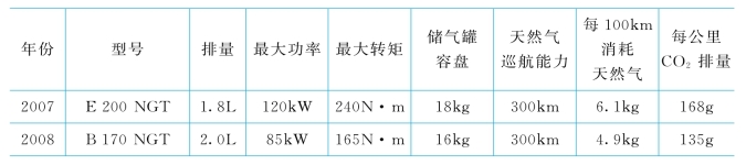 pagenumber_ebook=95,pagenumber_book=86
