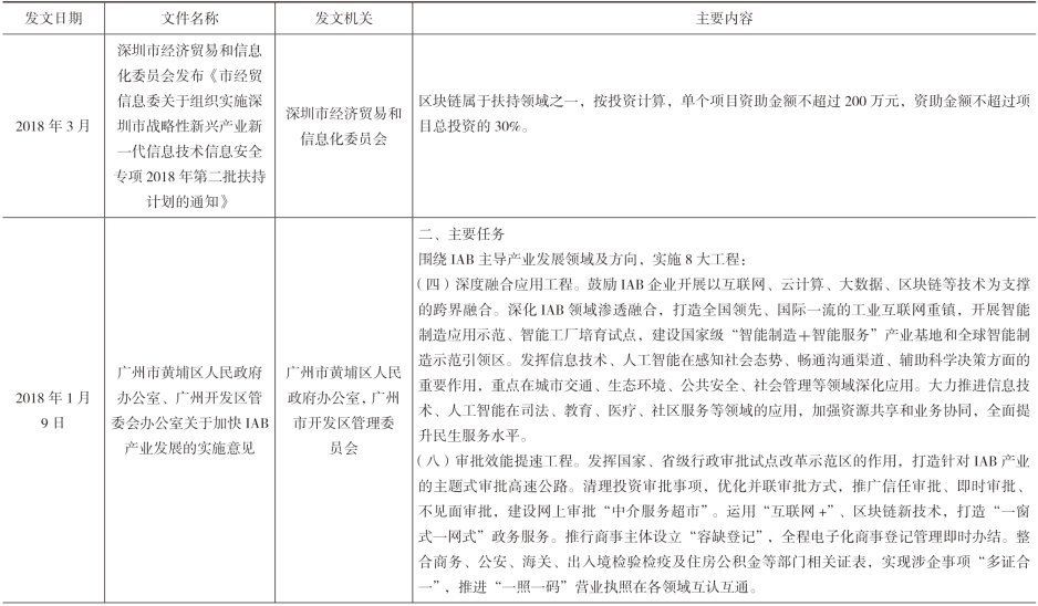 pagenumber_ebook=137,pagenumber_book=127