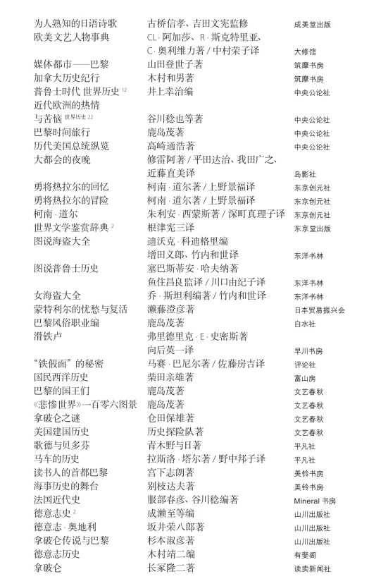 pagenumber_ebook=181,pagenumber_book=0