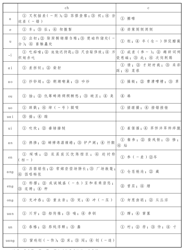 pagenumber_ebook=63,pagenumber_book=55