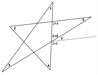 pagenumber_ebook=206,pagenumber_book=186